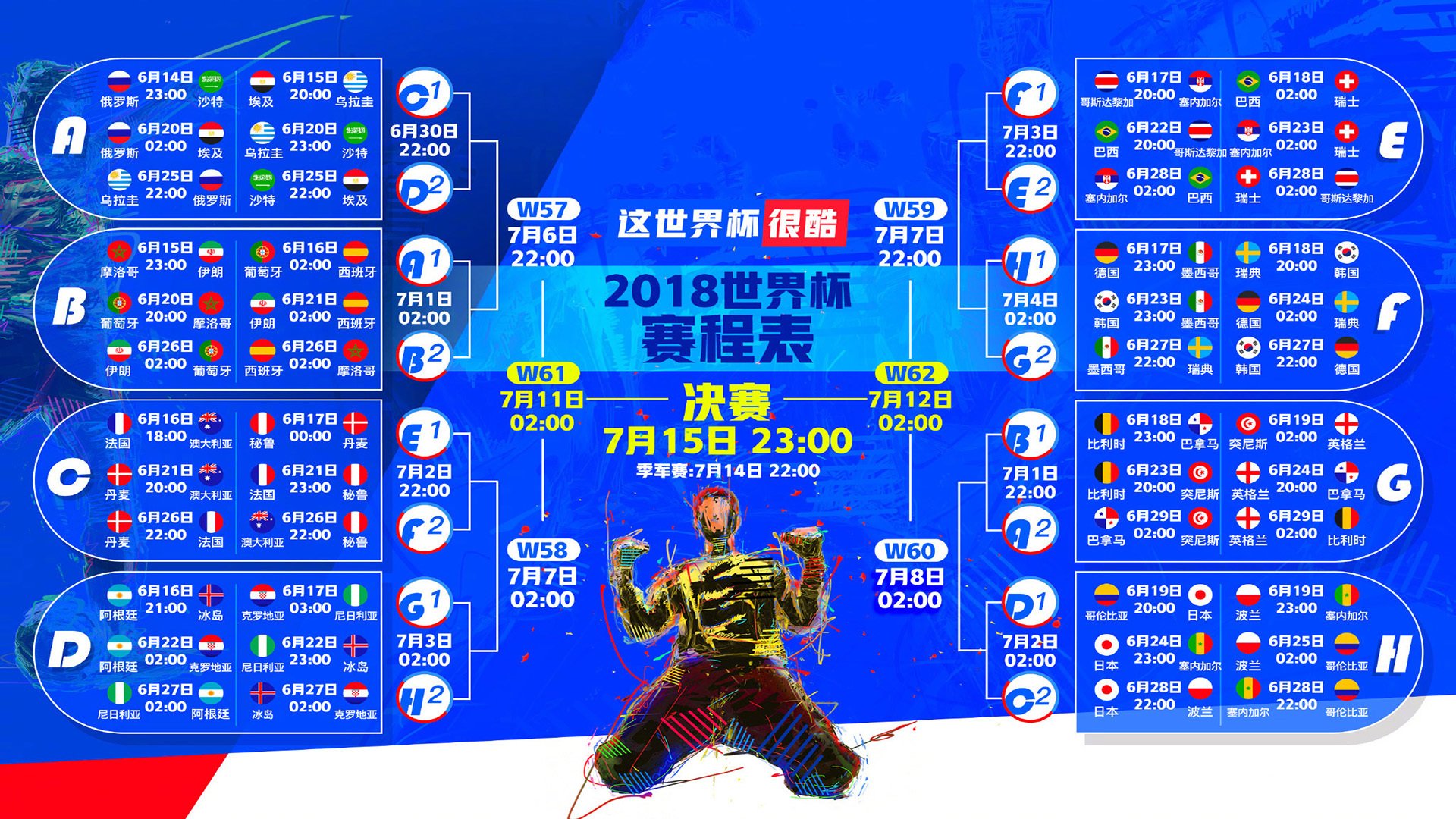 最新:Rookie突破纪录(Rookie或将在第三赛段回归)